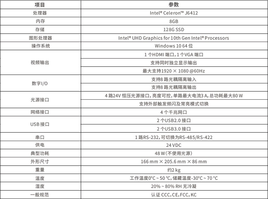 视觉控制器参数.png