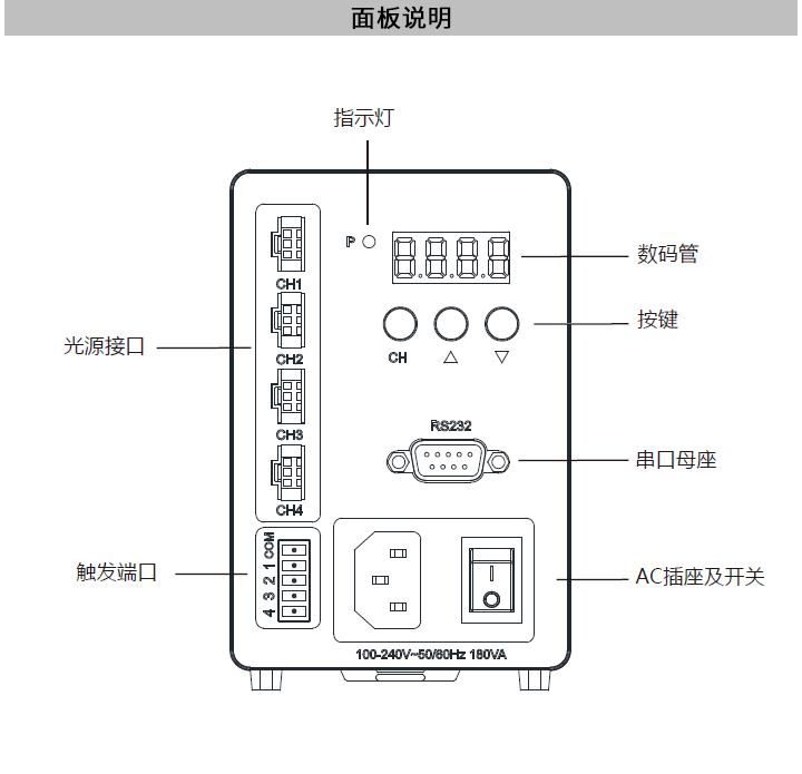 数字光01.png