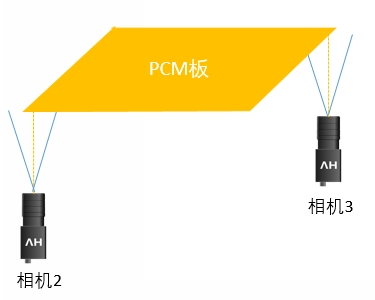 PCM板安装2.png